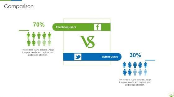 Cyber_Network_Simulation_Platform_Capital_Funding_Pitch_Deck_Ppt_PowerPoint_Presentation_Complete_Deck_With_Slides_Slide_34.jpg