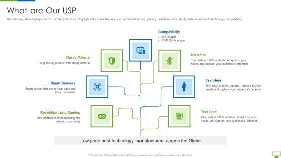 Cyber_Network_Simulation_Platform_Capital_Funding_Pitch_Deck_What_Are_Our_Usp_Clipart_PDF_Slide_1.jpg