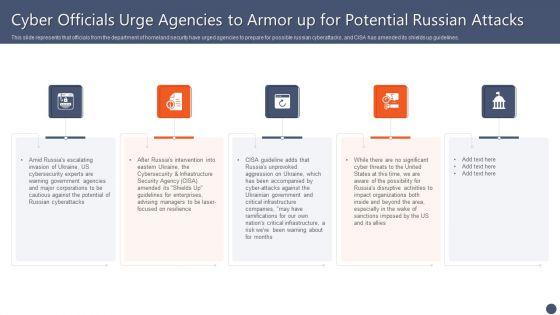 Cyber_Officials_Urge_Agencies_To_Armor_Up_For_Potential_Russian_Attacks_Background_PDF_Slide_1.jpg