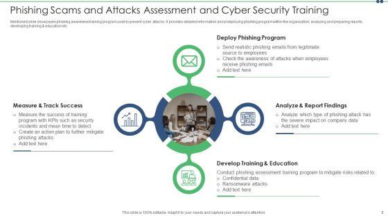 Cyber_Phishing_Scams_And_Attacks_Ppt_PowerPoint_Presentation_Complete_With_Slides_Slide_9.jpg
