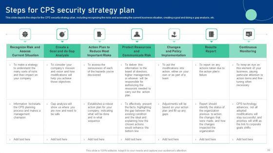 Cyber_Physical_System_To_Enhance_Security_Ppt_PowerPoint_Presentation_Complete_Deck_With_Slides_Slide_39.jpg
