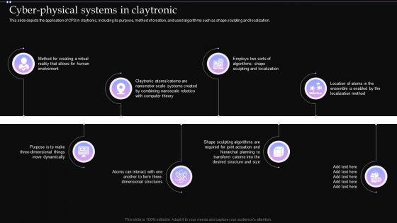 Cyber_Physical_Systems_In_Claytronic_Ppt_PowerPoint_Presentation_File_Pictures_PDF_Slide_1.jpg