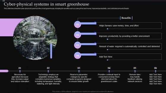 Cyber_Physical_Systems_In_Smart_Greenhouse_Ppt_PowerPoint_Presentation_Diagram_PDF_Slide_1.jpg