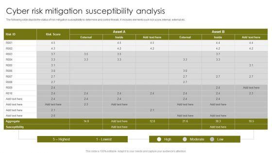 Cyber_Risk_Mitigation_Susceptibility_Analysis_Diagrams_PDF_Slide_1.jpg