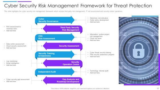 Cyber_Risk_Ppt_PowerPoint_Presentation_Complete_Deck_With_Slides_Slide_12.jpg
