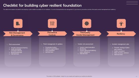 Cyber_Risk_Prevention_Ppt_PowerPoint_Presentation_Complete_Deck_With_Slides_Slide_11.jpg