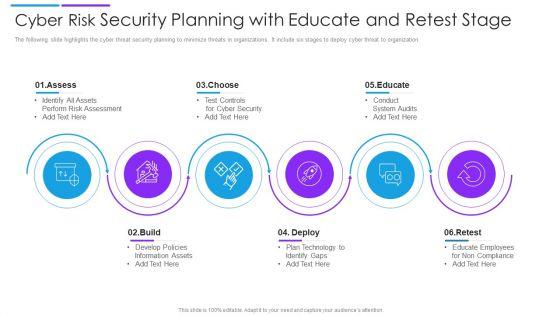 Cyber_Risk_Security_Planning_With_Educate_And_Retest_Stage_Demonstration_PDF_Slide_1.jpg