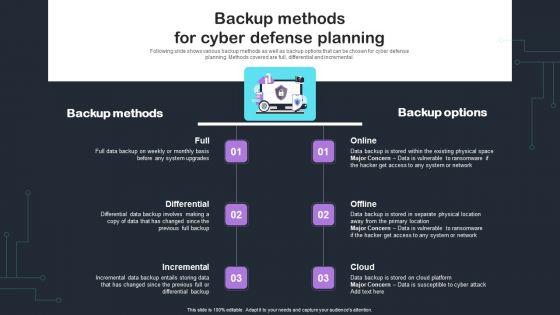 Cyber_Risks_And_Incident_Response_Playbook_Backup_Methods_For_Cyber_Defense_Planning_Portrait_PDF_Slide_1.jpg
