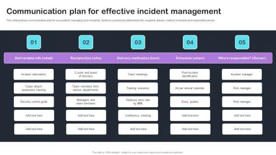 Cyber_Risks_And_Incident_Response_Playbook_Communication_Plan_For_Effective_Incident_Management_Formats_PDF_Slide_1.jpg