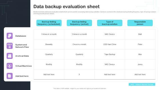 Cyber_Risks_And_Incident_Response_Playbook_Data_Backup_Evaluation_Sheet_Download_PDF_Slide_1.jpg