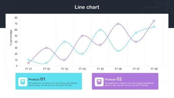 Cyber_Risks_And_Incident_Response_Playbook_Line_Chart_Professional_PDF_Slide_1.jpg