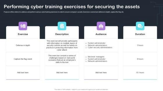 Cyber_Risks_And_Incident_Response_Playbook_Performing_Cyber_Training_Exercises_For_Securing_The_Assets_Mockup_PDF_Slide_1.jpg