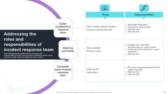 Cyber_Risks_And_Incident_Response_Playbook_Ppt_PowerPoint_Presentation_Complete_Deck_With_Slides_Slide_21.jpg