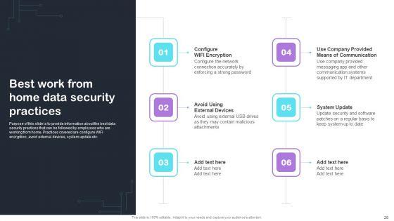 Cyber_Risks_And_Incident_Response_Playbook_Ppt_PowerPoint_Presentation_Complete_Deck_With_Slides_Slide_28.jpg