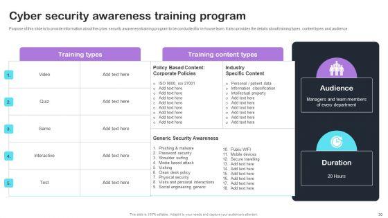 Cyber_Risks_And_Incident_Response_Playbook_Ppt_PowerPoint_Presentation_Complete_Deck_With_Slides_Slide_30.jpg