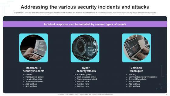 Cyber_Risks_And_Incident_Response_Playbook_Ppt_PowerPoint_Presentation_Complete_Deck_With_Slides_Slide_5.jpg