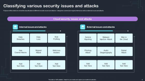 Cyber_Risks_And_Incident_Response_Playbook_Ppt_PowerPoint_Presentation_Complete_Deck_With_Slides_Slide_9.jpg