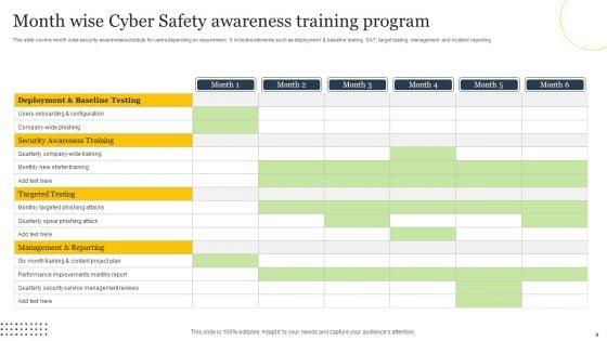 Cyber_Safety_Awareness_Program_Ppt_PowerPoint_Presentation_Complete_Deck_With_Slides_Slide_9.jpg