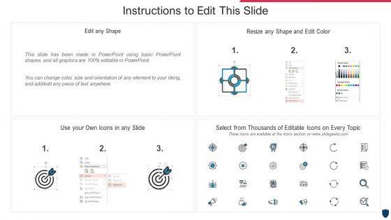 Cyber_Safety_Incident_Management_How_Financial_Risk_Can_Be_Controlled_Formats_PDF_Slide_2.jpg