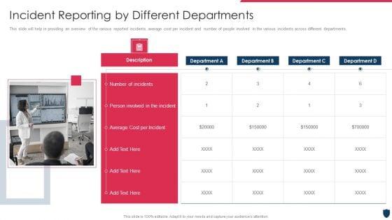 Cyber_Safety_Incident_Management_Incident_Reporting_By_Different_Departments_Brochure_PDF_Slide_1.jpg