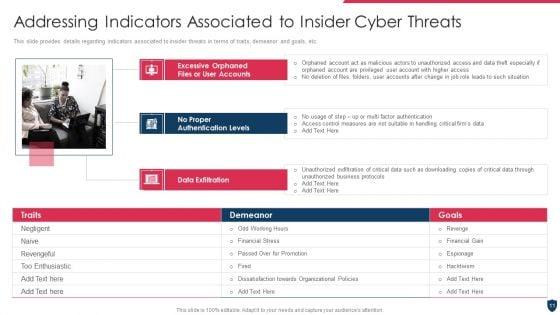 Cyber_Safety_Incident_Management_Ppt_PowerPoint_Presentation_Complete_Deck_With_Slides_Slide_11.jpg