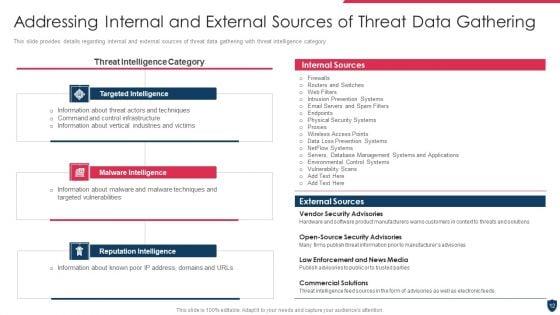Cyber_Safety_Incident_Management_Ppt_PowerPoint_Presentation_Complete_Deck_With_Slides_Slide_12.jpg