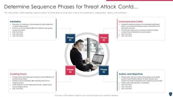 Cyber_Safety_Incident_Management_Ppt_PowerPoint_Presentation_Complete_Deck_With_Slides_Slide_15.jpg