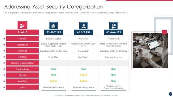 Cyber_Safety_Incident_Management_Ppt_PowerPoint_Presentation_Complete_Deck_With_Slides_Slide_17.jpg