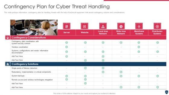 Cyber_Safety_Incident_Management_Ppt_PowerPoint_Presentation_Complete_Deck_With_Slides_Slide_24.jpg