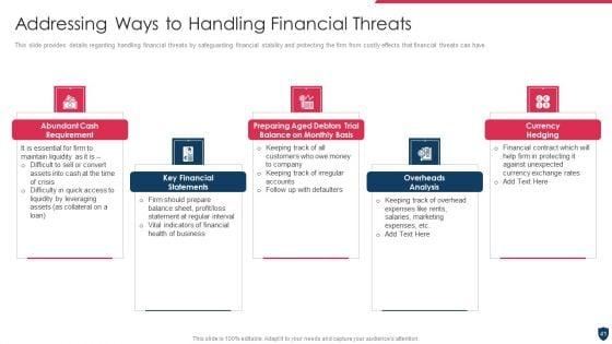 Cyber_Safety_Incident_Management_Ppt_PowerPoint_Presentation_Complete_Deck_With_Slides_Slide_41.jpg
