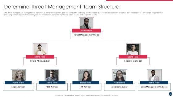 Cyber_Safety_Incident_Management_Ppt_PowerPoint_Presentation_Complete_Deck_With_Slides_Slide_44.jpg