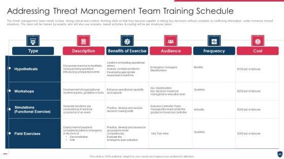 Cyber_Safety_Incident_Management_Ppt_PowerPoint_Presentation_Complete_Deck_With_Slides_Slide_45.jpg