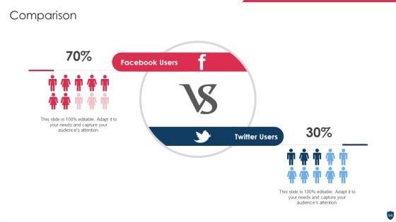 Cyber_Safety_Incident_Management_Ppt_PowerPoint_Presentation_Complete_Deck_With_Slides_Slide_64.jpg