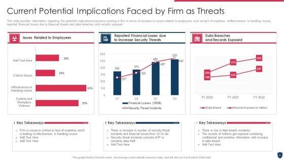 Cyber_Safety_Incident_Management_Ppt_PowerPoint_Presentation_Complete_Deck_With_Slides_Slide_6.jpg