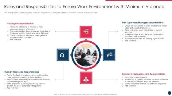 Cyber_Safety_Incident_Management_Roles_And_Responsibilities_Pictures_PDF_Slide_1.jpg