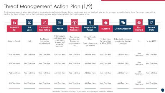 Cyber_Safety_Incident_Management_Threat_Management_Action_Plan_Risk_Professional_PDF_Slide_1.jpg