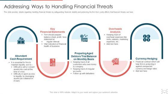 Cyber_Security_Administration_In_Organization_Addressing_Ways_To_Handling_Financial_Threats_Summary_PDF_Slide_1.jpg