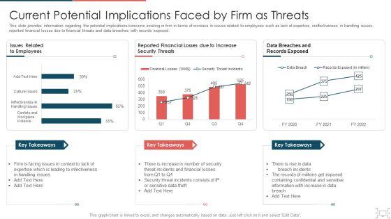 Cyber_Security_Administration_In_Organization_Current_Potential_Implications_Faced_By_Firm_As_Threats_Clipart_PDF_Slide_1.jpg