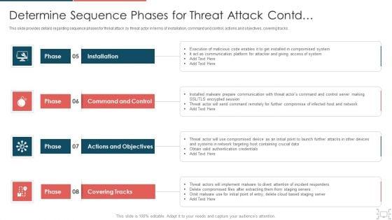 Cyber_Security_Administration_In_Organization_Determine_Sequence_Phases_For_Threat_Attack_Access_Inspiration_PDF_Slide_1.jpg