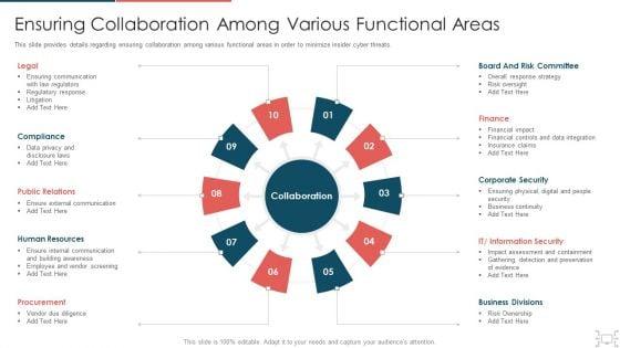 Cyber_Security_Administration_In_Organization_Ensuring_Collaboration_Among_Various_Functional_Areas_Brochure_PDF_Slide_1.jpg
