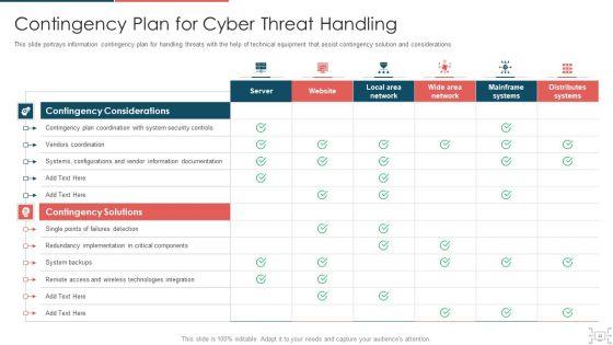 Cyber_Security_Administration_In_Organization_Ppt_PowerPoint_Presentation_Complete_Deck_With_Slides_Slide_24.jpg