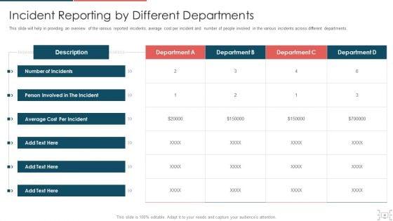 Cyber_Security_Administration_In_Organization_Ppt_PowerPoint_Presentation_Complete_Deck_With_Slides_Slide_30.jpg