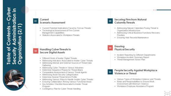 Cyber_Security_Administration_In_Organization_Ppt_PowerPoint_Presentation_Complete_Deck_With_Slides_Slide_3.jpg
