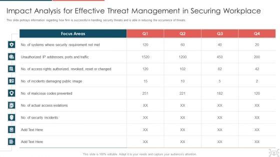Cyber_Security_Administration_In_Organization_Ppt_PowerPoint_Presentation_Complete_Deck_With_Slides_Slide_51.jpg