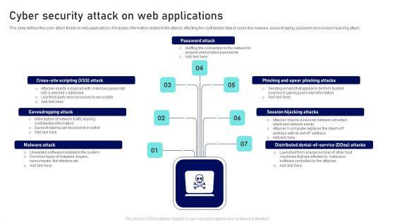 Cyber_Security_Attack_On_Web_Applications_Ppt_Outline_Files_PDF_Slide_1.jpg