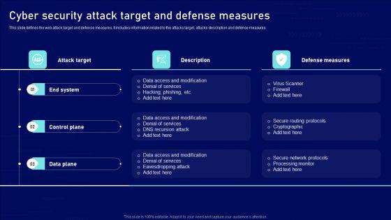 Cyber_Security_Attack_Target_And_Defense_Measures_Ppt_Infographic_Template_Background_Image_PDF_Slide_1.jpg