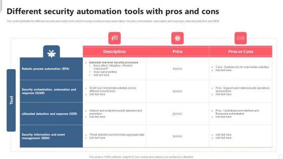 Cyber_Security_Automation_Framework_Different_Security_Automation_Tools_With_Pros_And_Cons_Clipart_PDF_Slide_1.jpg