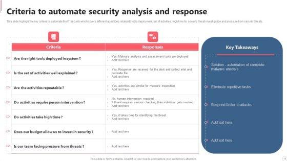Cyber_Security_Automation_Framework_Ppt_PowerPoint_Presentation_Complete_With_Slides_Slide_13.jpg