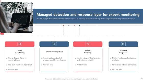 Cyber_Security_Automation_Framework_Ppt_PowerPoint_Presentation_Complete_With_Slides_Slide_22.jpg