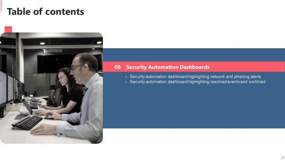 Cyber_Security_Automation_Framework_Ppt_PowerPoint_Presentation_Complete_With_Slides_Slide_30.jpg